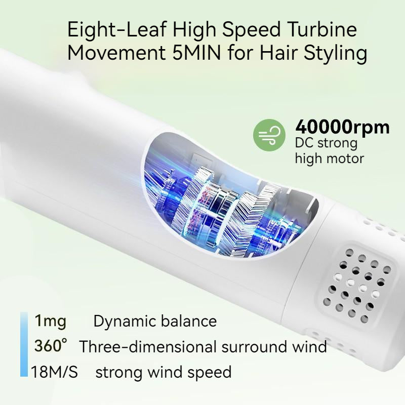Smart Pet Hair Dryer & Comb | Silent, No-Harm Grooming Blower for Dogs & Cats